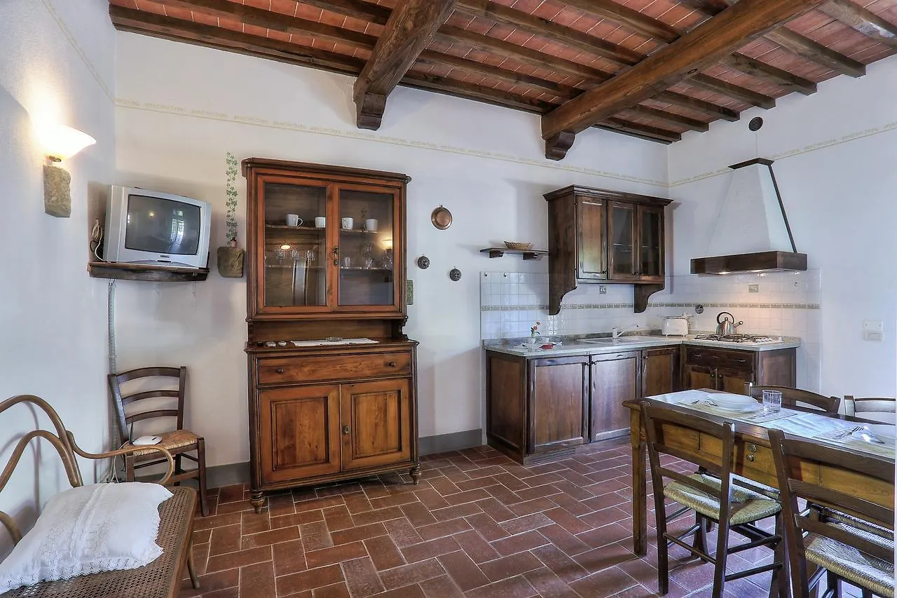 Alloggio per agriturismo Villa Poggio Martino Cignano