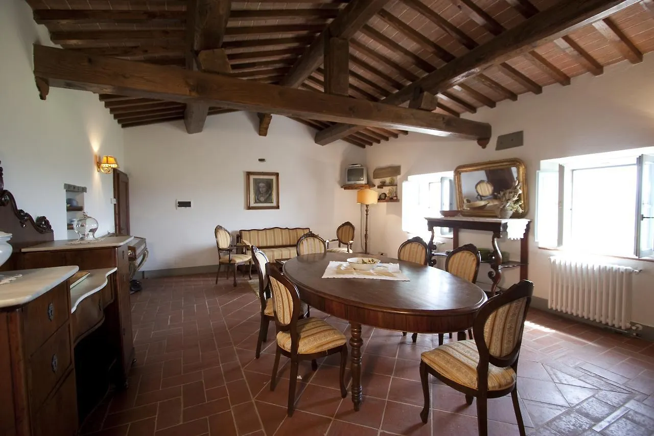 Villa Poggio Martino Cignano  0*, Cignano (Tuscany) Italia