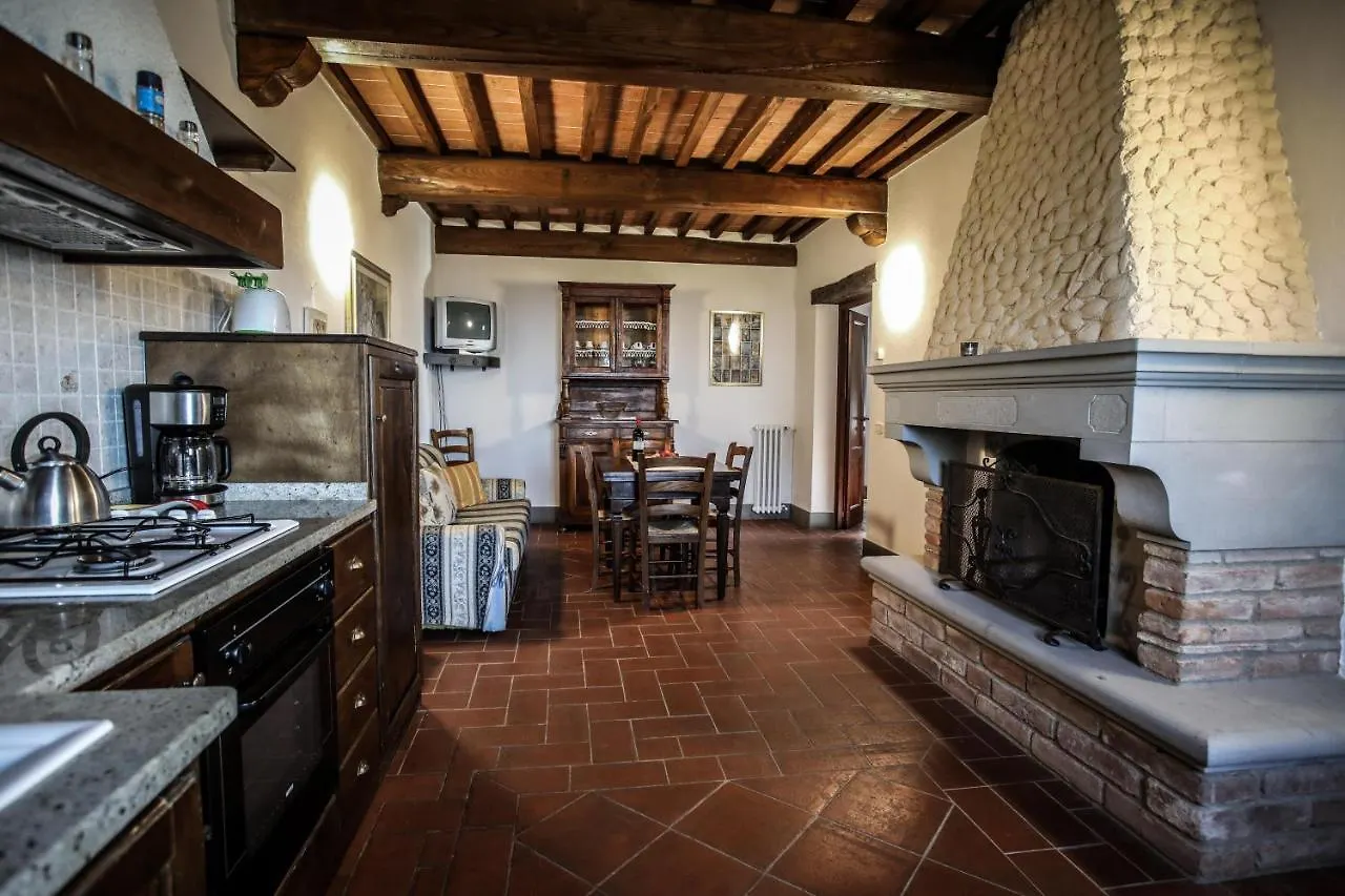 Villa Poggio Martino Cignano  Alloggio per agriturismo